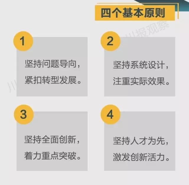 四川省支持成都每個(gè)區(qū)縣建“高新區(qū)”！還有很多重磅消息！