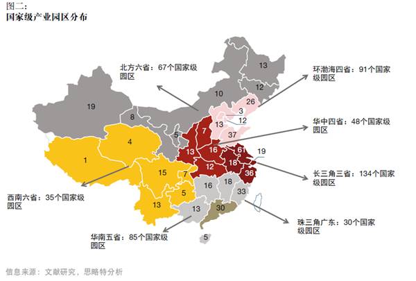 產(chǎn)融結(jié)合、服務(wù)升級，打造產(chǎn)業(yè)園區(qū)開發(fā)和運營新模式