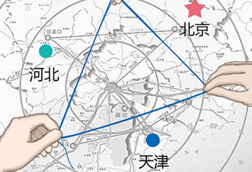 京津冀：產(chǎn)業(yè)升級轉(zhuǎn)移如何推進(jìn)