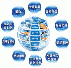 戰(zhàn)略型新興產(chǎn)業(yè)、服務(wù)業(yè)和現(xiàn)代制造業(yè)將上升為新支柱型產(chǎn)業(yè)