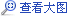 中國34省市新能源汽車產(chǎn)業(yè)規(guī)劃（二）：華北、華東12省市新能源汽車產(chǎn)業(yè)規(guī)劃