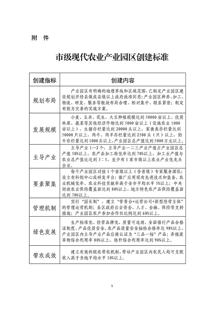 最高獎(jiǎng)補(bǔ)200萬元，漯河發(fā)文支持現(xiàn)代農(nóng)業(yè)產(chǎn)業(yè)園區(qū)創(chuàng)建