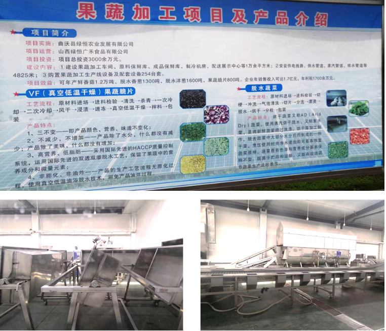 晉之源果蔬再啟航，曲沃開啟國家農業(yè)現代化示范區(qū)新征程